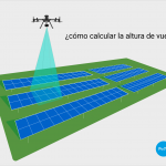 Learning to calculate flight altitude for solar plant inspection with drones